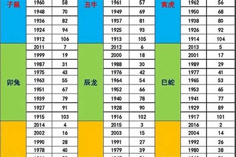 2024年金木水火土|2024年是木命还是火命 2024年金木水火土五行查询